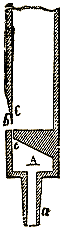 Figure 351.