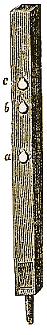 Figure 355.