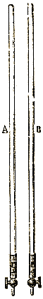 Figure 356.
