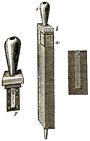 Figure 361.