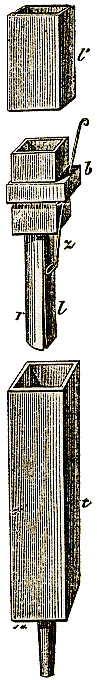 Figure 362.