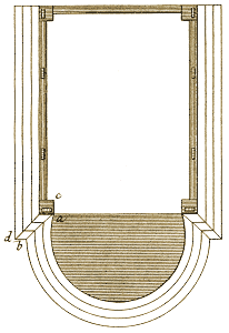 Planche LIII, Figure 8.