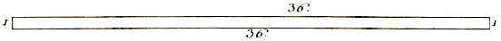 Planche II, Figure 31.