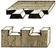 Planche II, Figure 39.