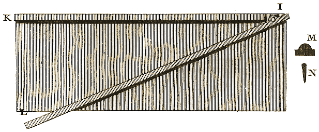 Planche IV, Figure 25.