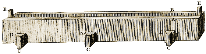 Planche V, Figure 39.