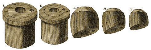 Planche VI, Figure 48.