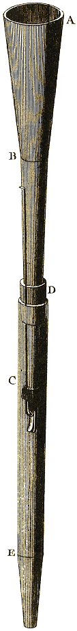 Planche XVIII, Figure 142.