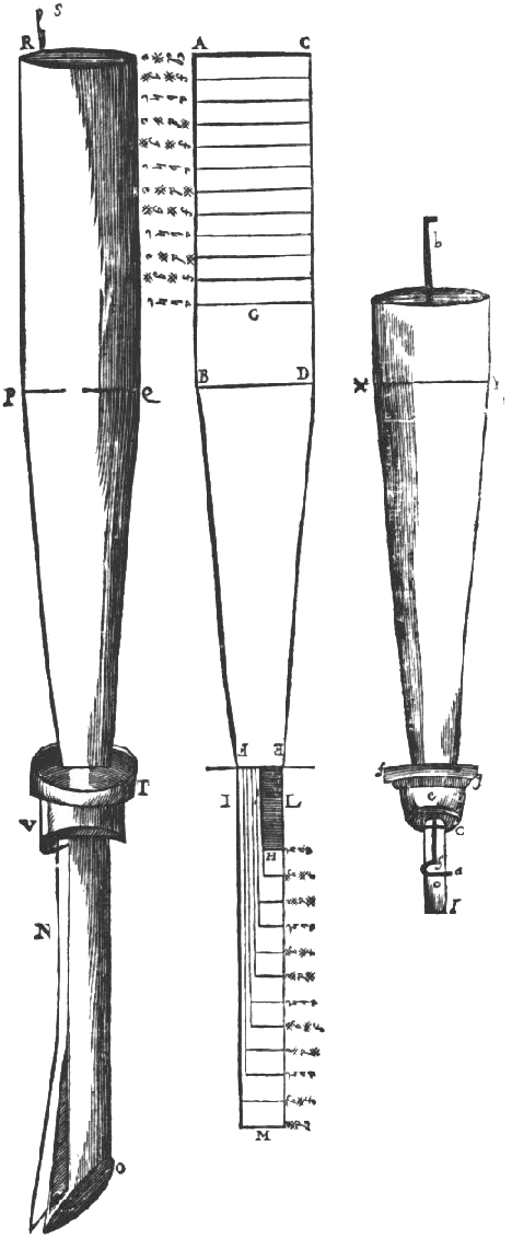 Figure 13.