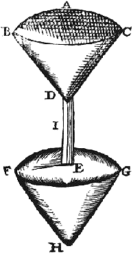 Figure 14.