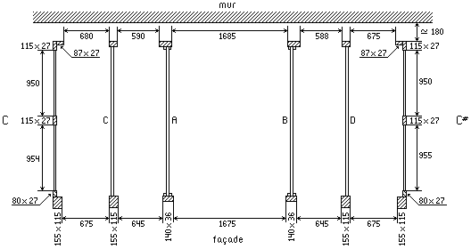 Schéma de la charpente