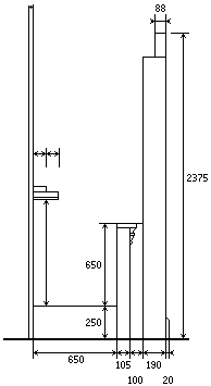 Schéma de la console en coupe