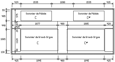 Schéma de la charpente des sommiers