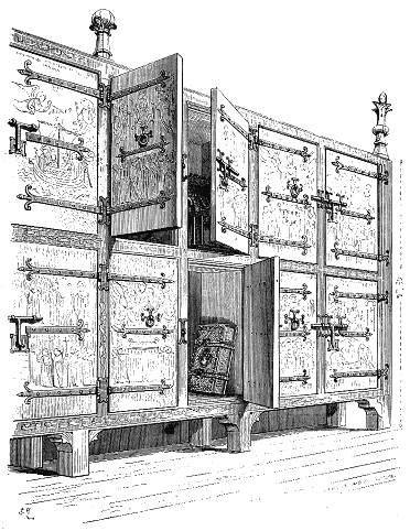Figure 6.